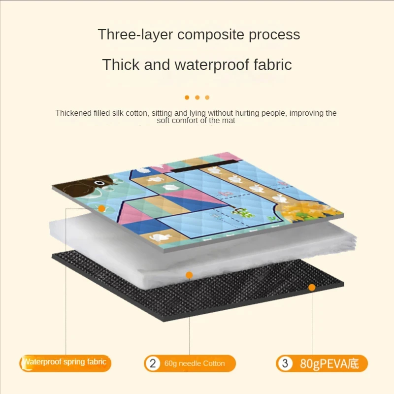 150*200CM przenośna mata pikni – Outdoor Rug Waterproof recenzja i cena