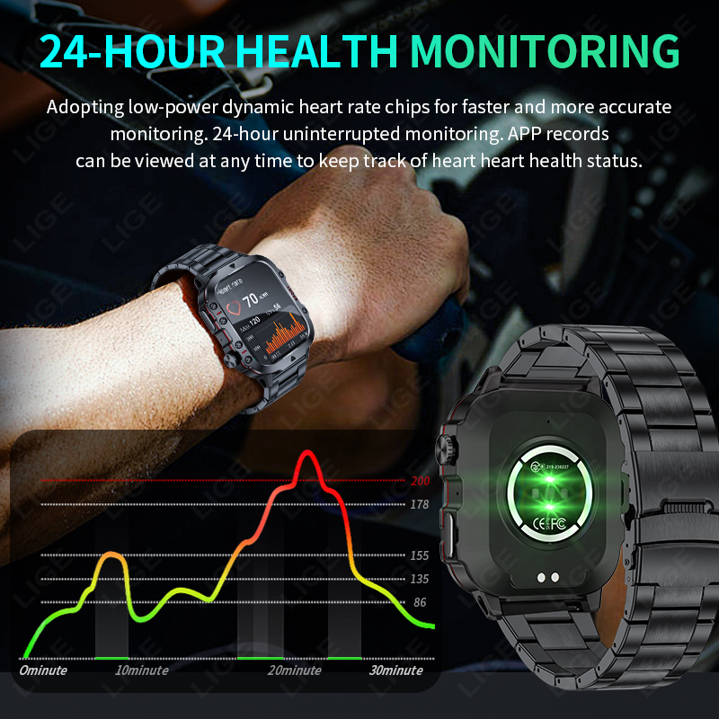 Wytrzymały smartwatch wojskowy – Outdoor Rug Waterproof recenzja i cena