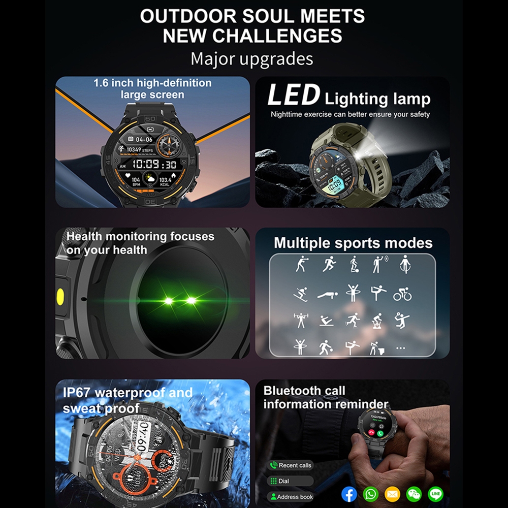 Wytrzymały smartwatch wojskowy – Outdoor Rug Waterproof recenzja i cena