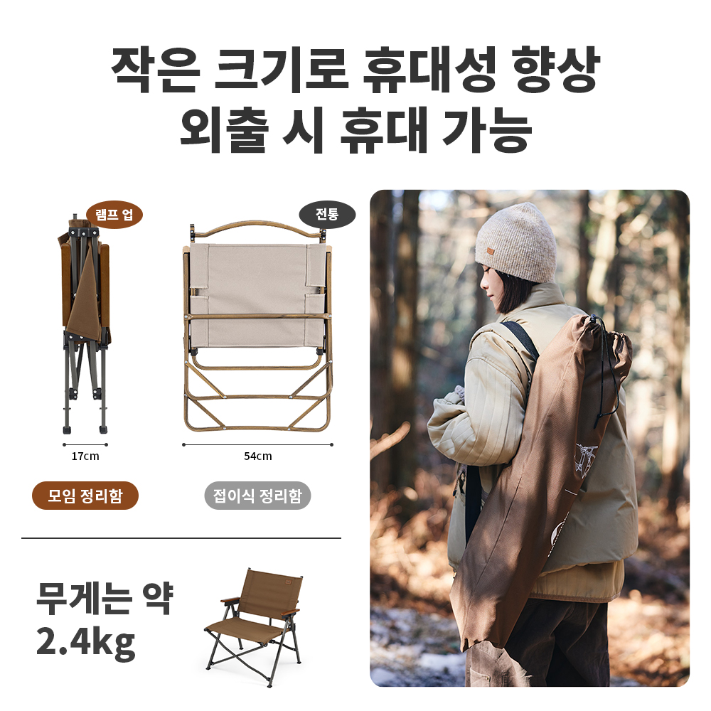 Naturehike 2024 nowe krzesło k – Outdoor Furniture Cheap recenzja i cena
